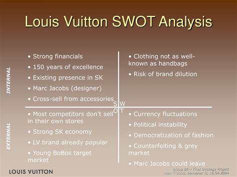 tows analysis louis vuitton|Analyzing Louis Vuittons SWOT .